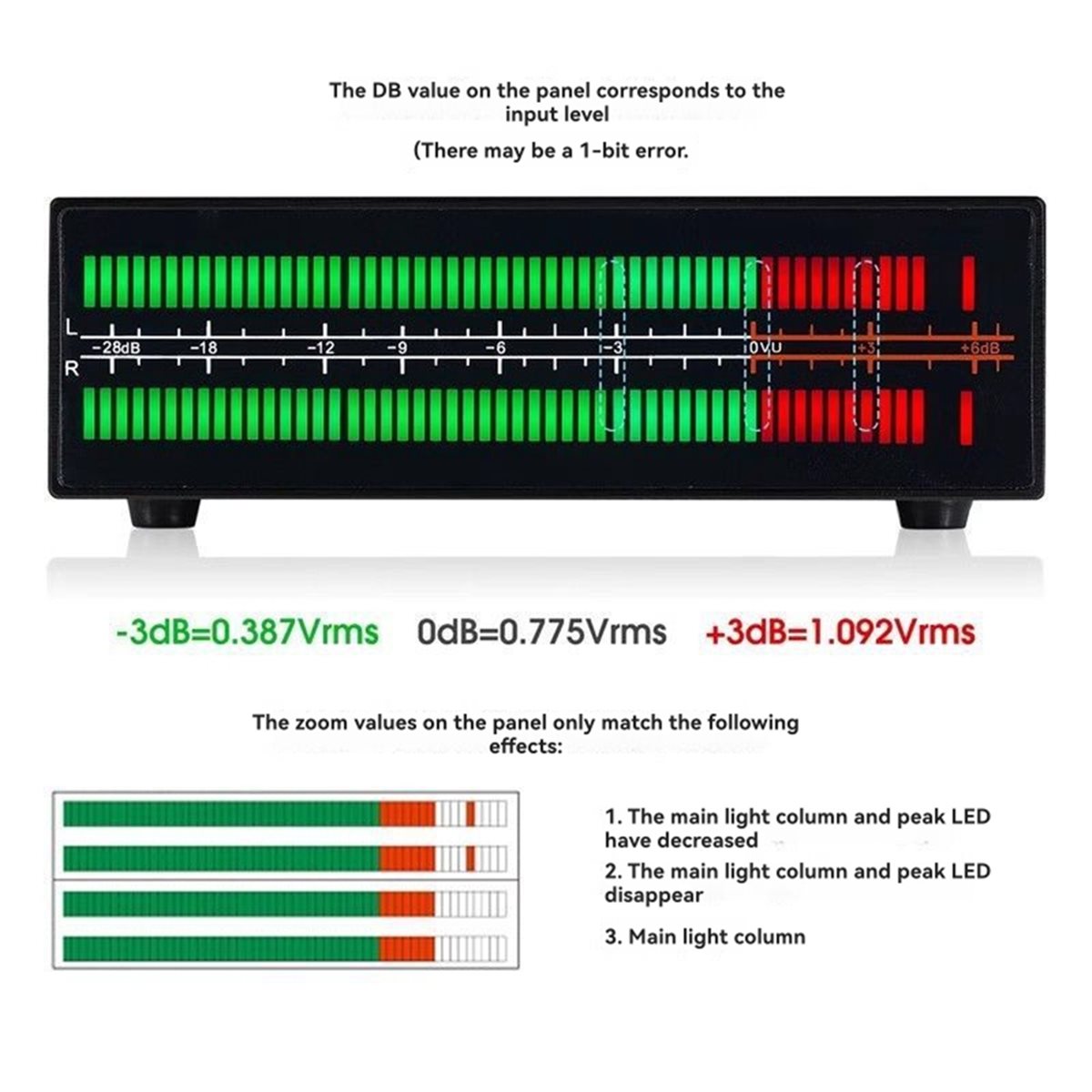 A40I VU56-PRO 듀얼 채널 음악 스펙트럼 분석 - Audio Music Visualizer Free 리뷰 및 가격